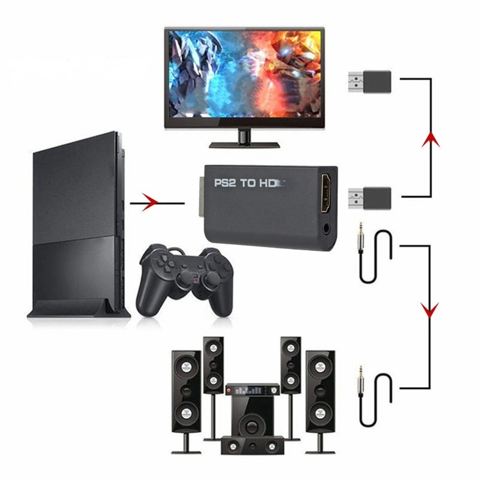 Adaptor konverter Hdmi ke Ps2, - Hdmi Adapter Tablet ulasan dan harga