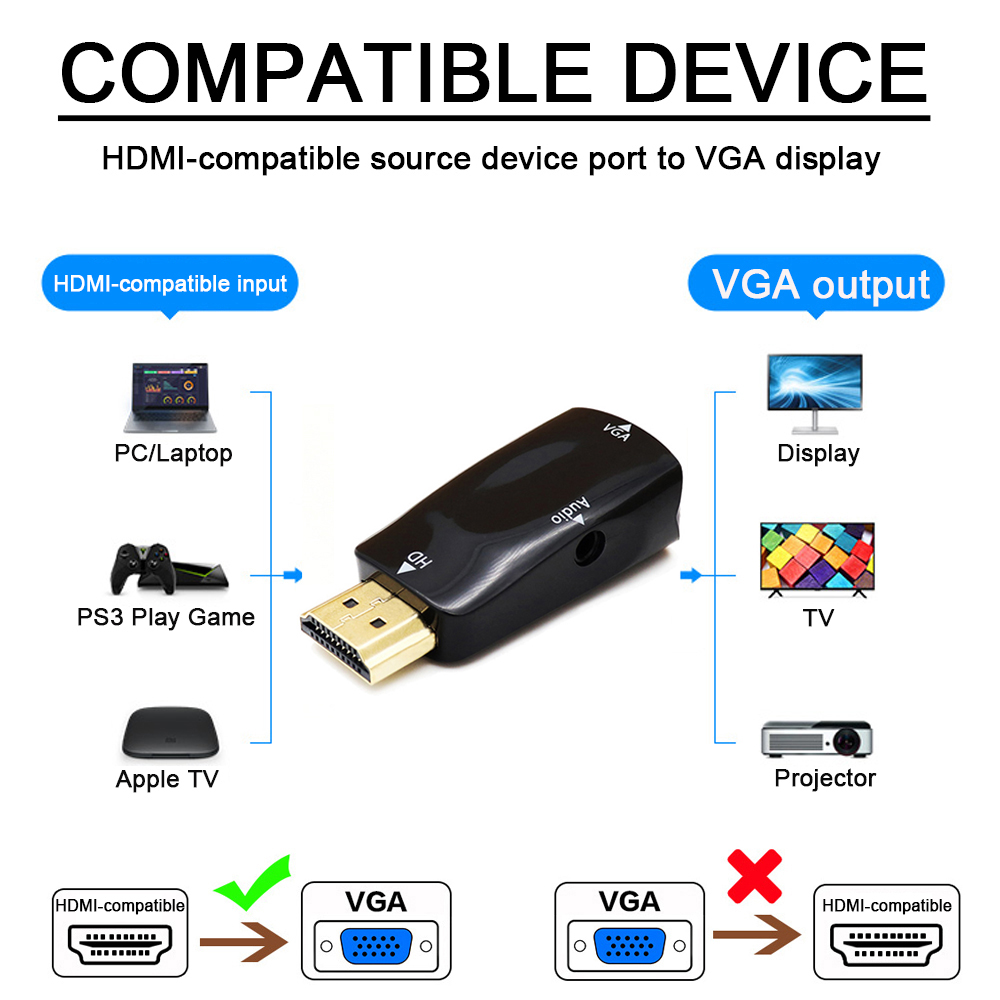 Konverter Kabel HDTV Ke VGA Ko - Hdmi Adapter Tablet ulasan dan harga