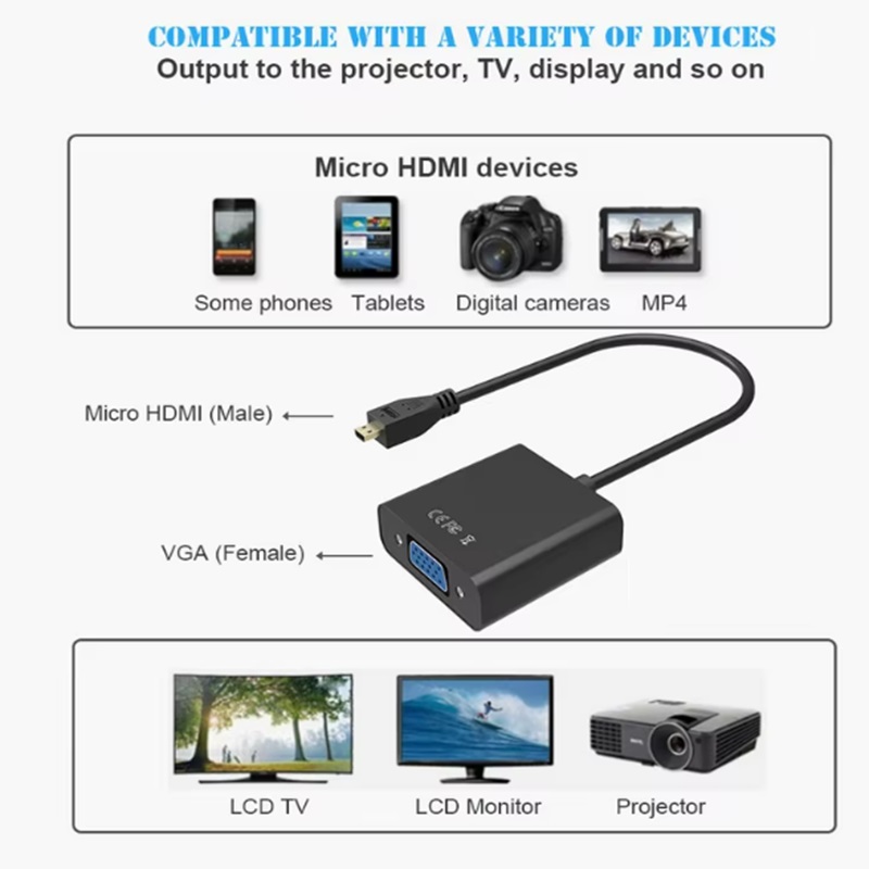 Konektor Micro HDMI Ke VGA Ada - Hdmi Adapter Tablet ulasan dan harga