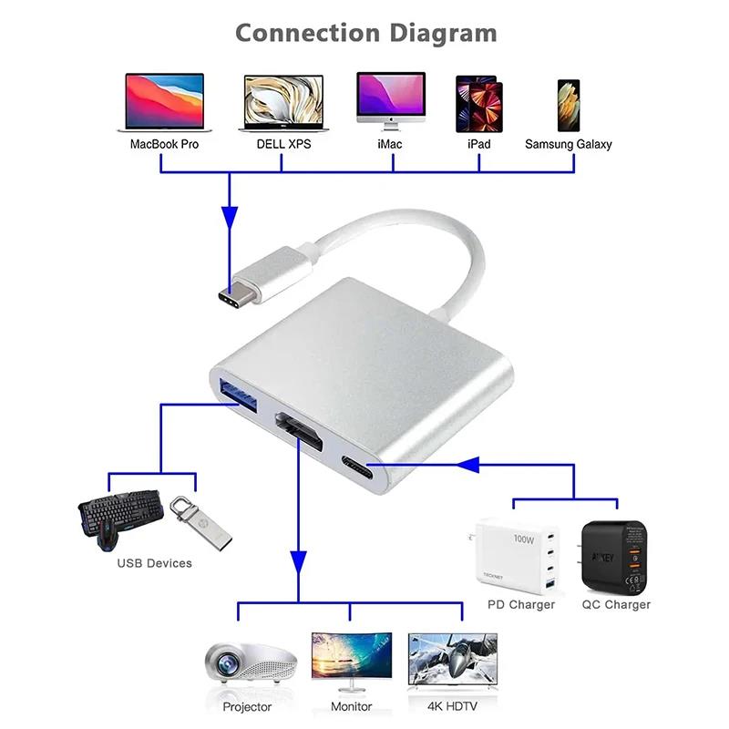 Konverter Kabel USB-C Ke HDMI  - Hdmi Adapter Tablet ulasan dan harga