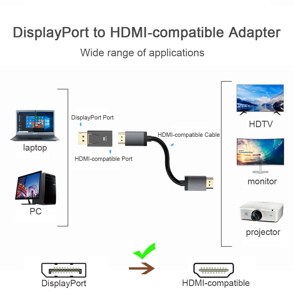 Adaptor Konverter DisplayPort  - Hdmi Adapter Tablet ulasan dan harga