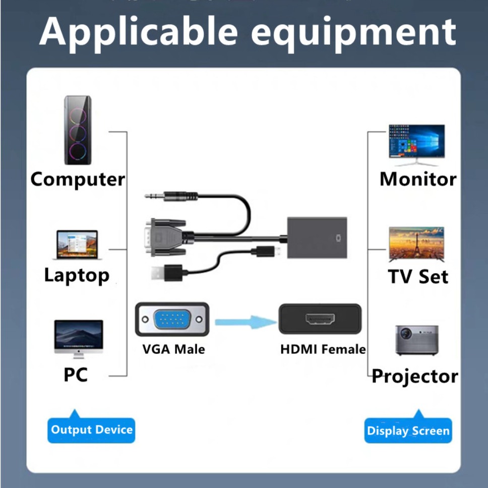 Kabel Adaptor VGA ke HDMI HD 1 - Hdmi Adapter Tablet ulasan dan harga