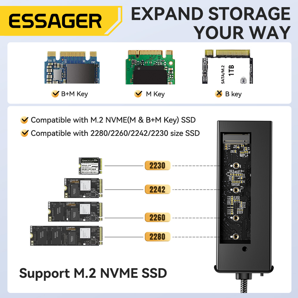 Essager USB C Hub, dengan M.2  - Hdmi Adapter Tablet ulasan dan harga