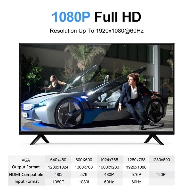 Konverter Kabel HDMI ke VGA HD - Hdmi Adapter Tablet ulasan dan harga