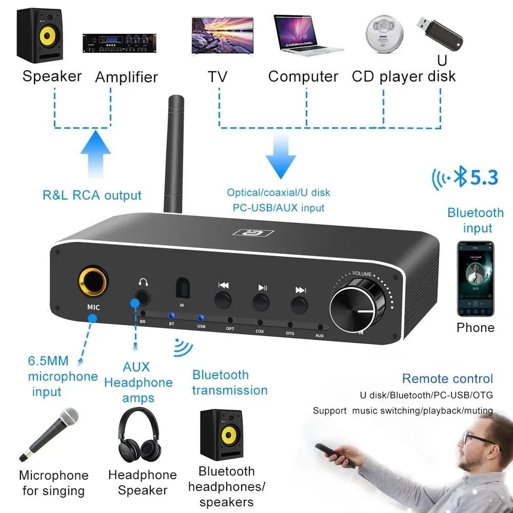 AYINO DA310B 2In1 Penerima-Pen - Hdmi Adapter Tablet ulasan dan harga